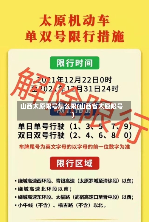 山西太原限号怎么限(山西省太原限号)