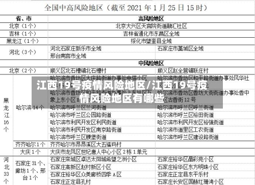 江西19号疫情风险地区/江西19号疫情风险地区有哪些