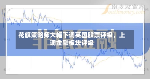花旗策略师大幅下调英国股票评级，上调金融板块评级