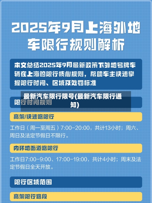 最新汽车限行限号(最新汽车限行通知)