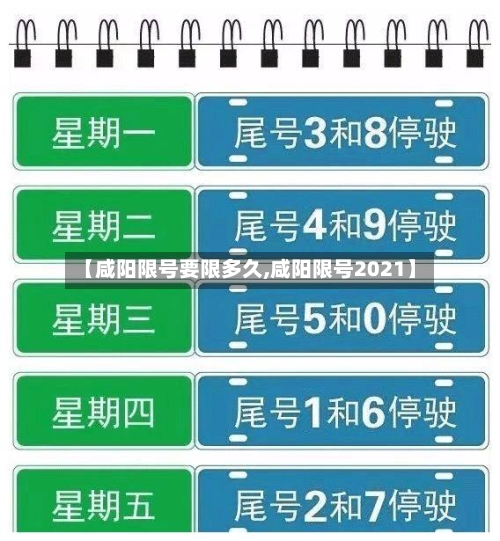 【咸阳限号要限多久,咸阳限号2021】