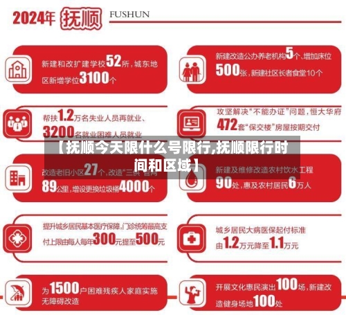 【抚顺今天限什么号限行,抚顺限行时间和区域】