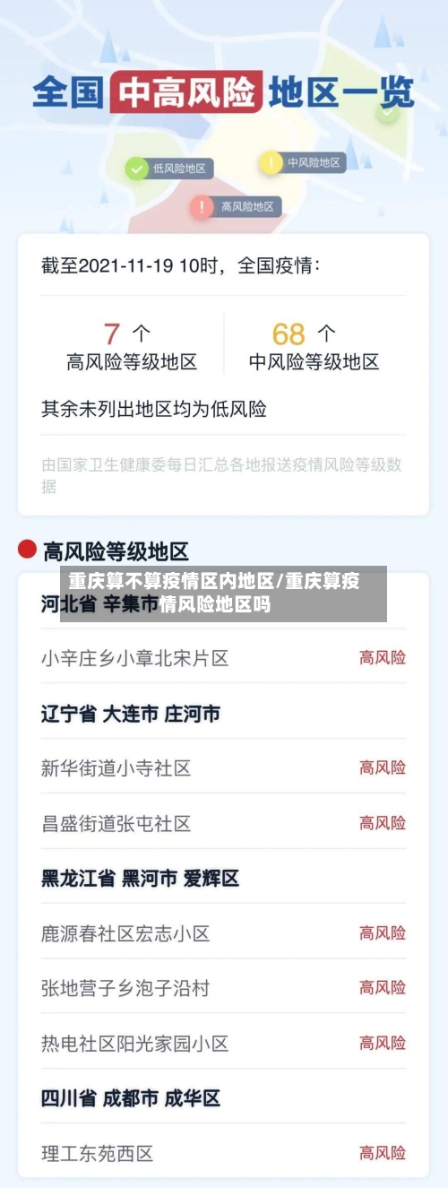 重庆算不算疫情区内地区/重庆算疫情风险地区吗