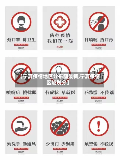 【宁夏疫情地区分布图最新,宁夏疫情区域划分】