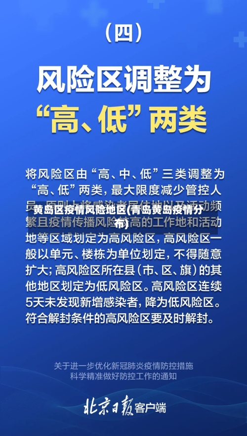 黄岛区疫情风险地区(青岛黄岛疫情分布)