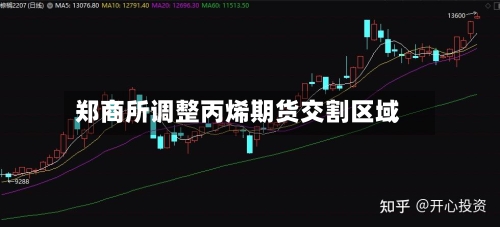 郑商所调整丙烯期货交割区域