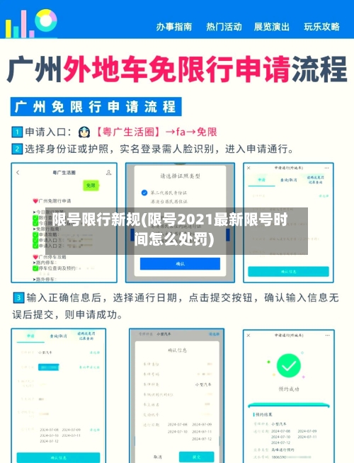 限号限行新规(限号2021最新限号时间怎么处罚)