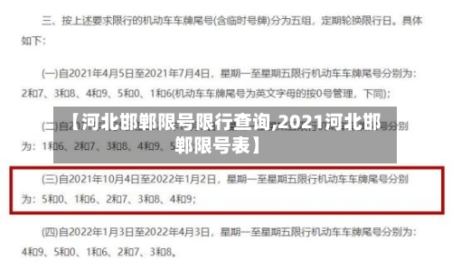 【河北邯郸限号限行查询,2021河北邯郸限号表】