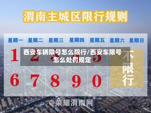 西安车辆限号怎么限行/西安车限号怎么处罚规定