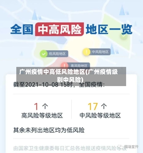 广州疫情中高低风险地区(广州疫情级别中风险)