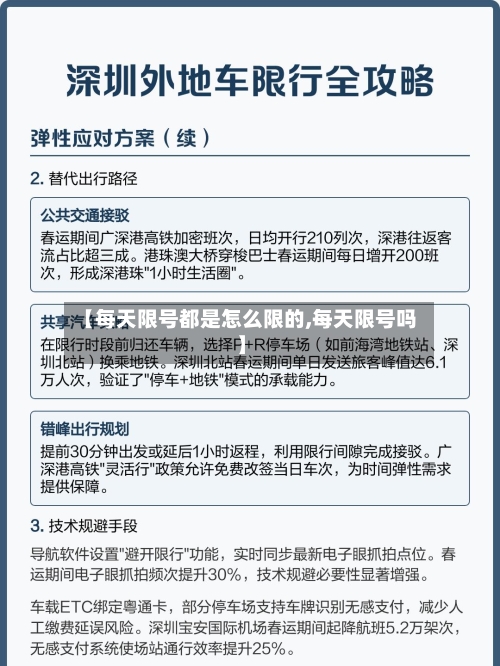 【每天限号都是怎么限的,每天限号吗】