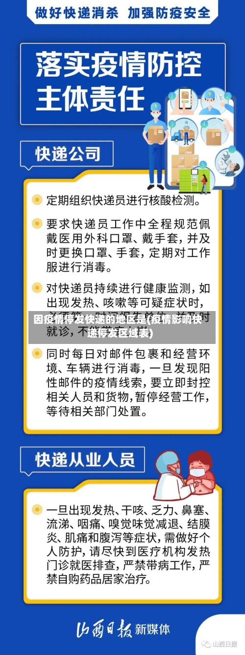 因疫情停发快递的地区是(疫情影响快递停发区域表)