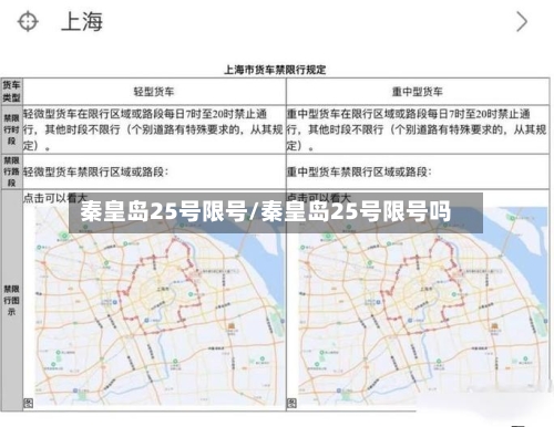 秦皇岛25号限号/秦皇岛25号限号吗