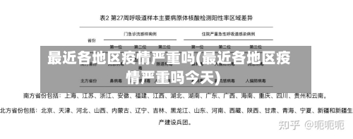 最近各地区疫情严重吗(最近各地区疫情严重吗今天)