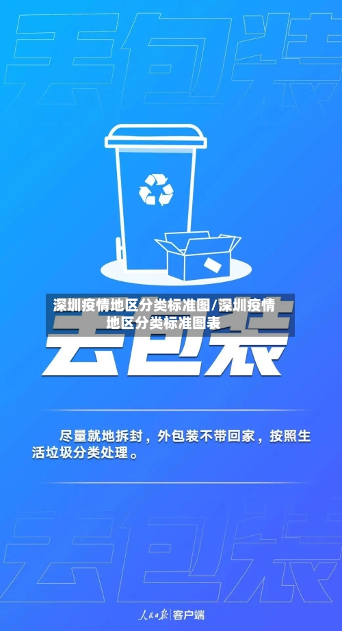 深圳疫情地区分类标准图/深圳疫情地区分类标准图表