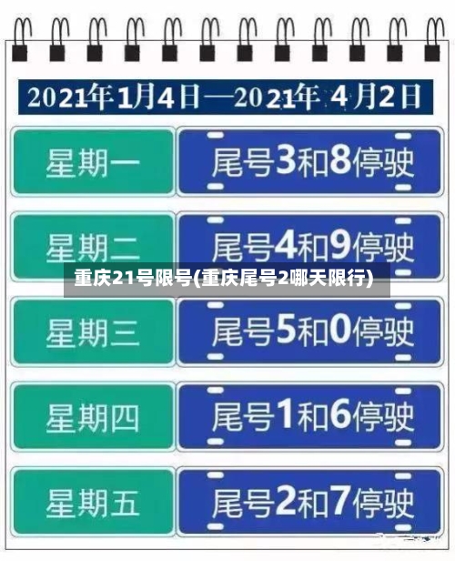 重庆21号限号(重庆尾号2哪天限行)
