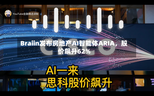Braiin发布房地产AI智能体ARIA，股价飙升62%