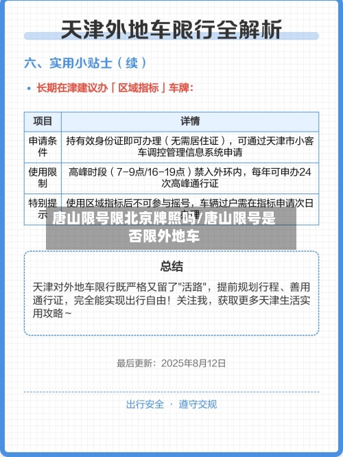 唐山限号限北京牌照吗/唐山限号是否限外地车