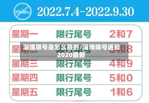 淄博限号是怎么限的/淄博限号通知2020最新