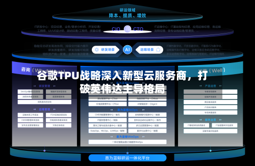 谷歌TPU战略深入新型云服务商，打破英伟达主导格局