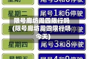 限号廊坊周四限行吗(限号廊坊周四限行吗今天)