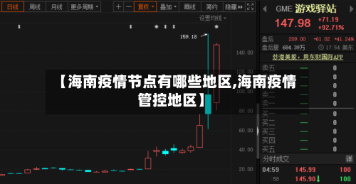 【海南疫情节点有哪些地区,海南疫情管控地区】