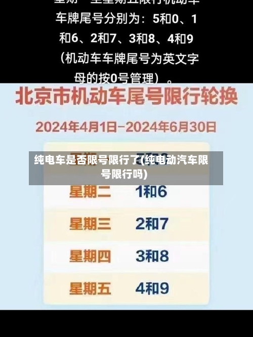 纯电车是否限号限行了(纯电动汽车限号限行吗)