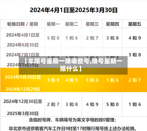 【车限号星期一限哪些号,限号星期一限什么】