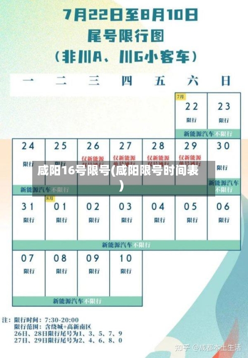 咸阳16号限号(咸阳限号时间表)