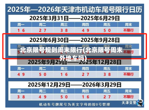 北京限号规则周末限行(北京限号周末外地车吗)