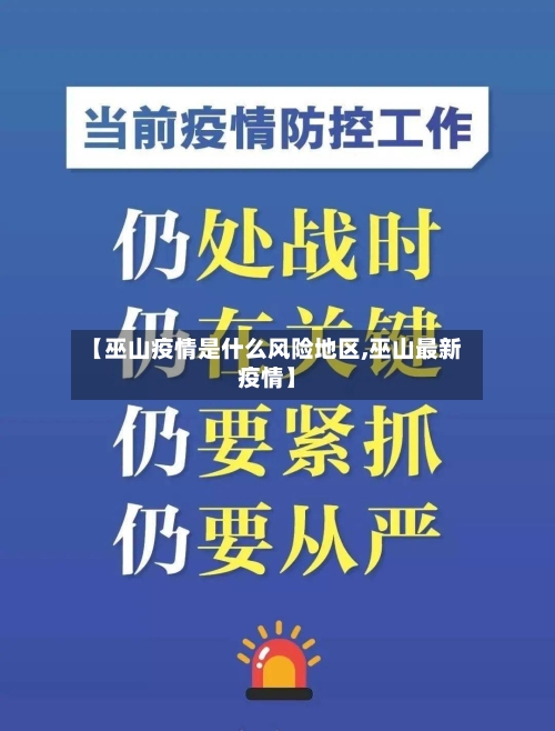 【巫山疫情是什么风险地区,巫山最新疫情】