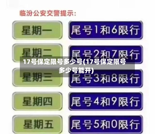 17号保定限号多少号(17号保定限号多少号能开)