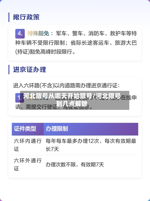河北限号从哪天开始限号/河北限号到几点解除