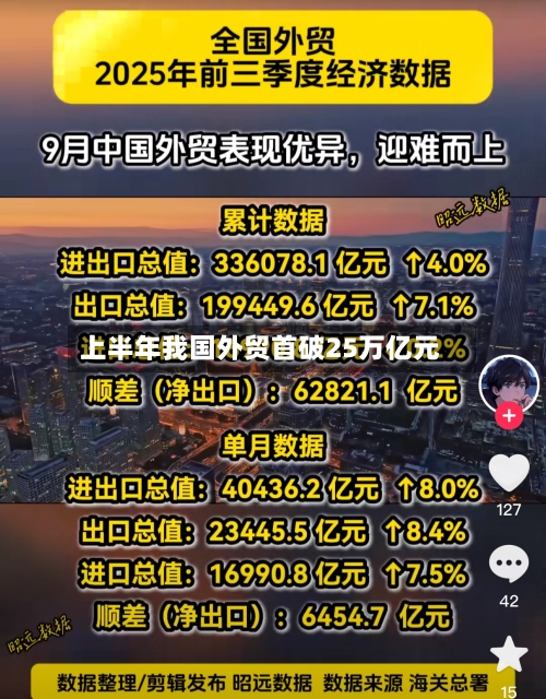 上半年我国外贸首破25万亿元-第1张图片