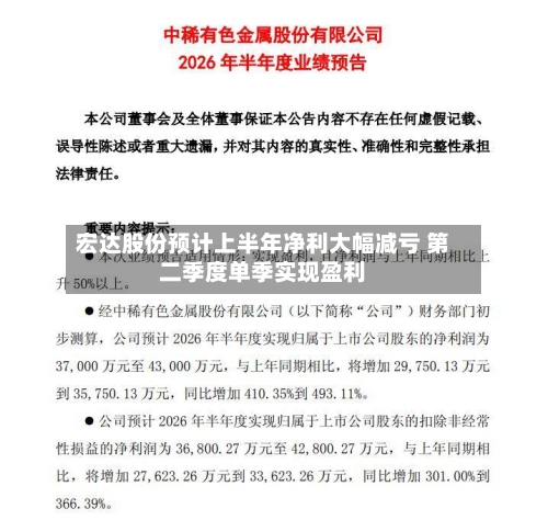 宏达股份预计上半年净利大幅减亏 第二季度单季实现盈利