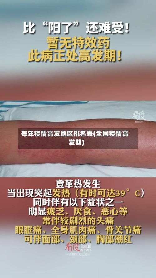 每年疫情高发地区排名表(全国疫情高发期)