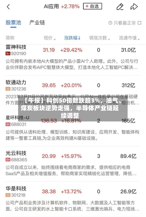 【午报】科创50指数跌超3%，油气、煤炭板块逆势走强，半导体产业链延续调整