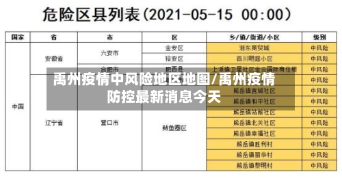 禹州疫情中风险地区地图/禹州疫情防控最新消息今天
