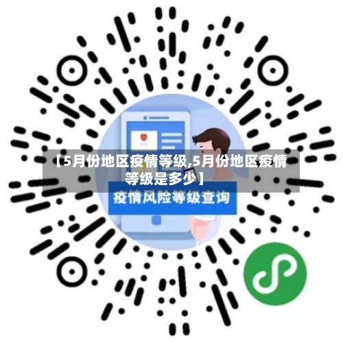 【5月份地区疫情等级,5月份地区疫情等级是多少】