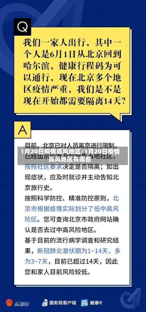 1月20日疫情高风地区/1月20日疫情高风地区有哪些