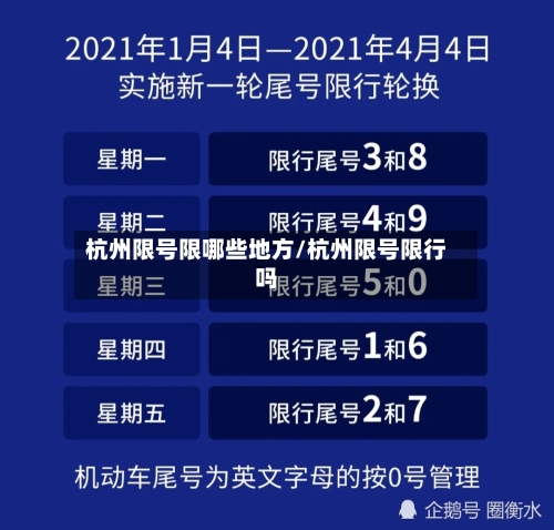 杭州限号限哪些地方/杭州限号限行吗