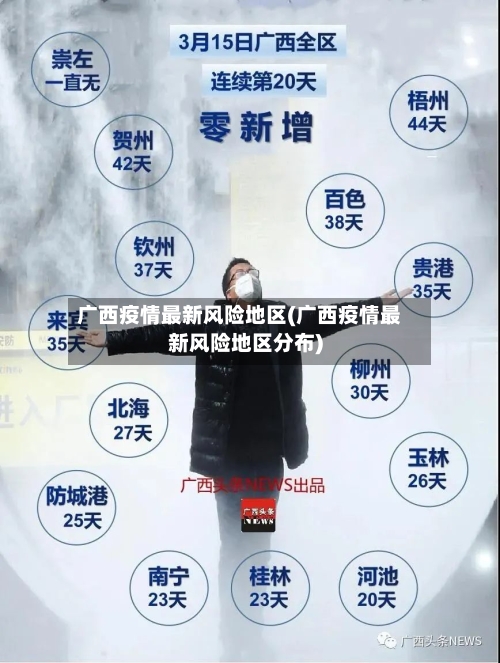 广西疫情最新风险地区(广西疫情最新风险地区分布)