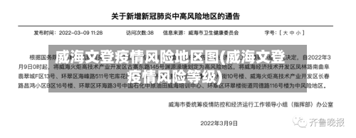 威海文登疫情风险地区图(威海文登疫情风险等级)