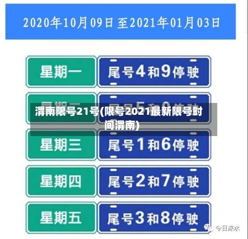 渭南限号21号(限号2021最新限号时间渭南)