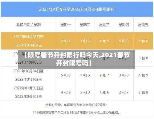 【限号春节开封限行吗今天,2021春节开封限号吗】