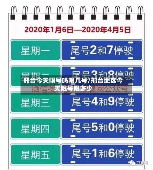邢台今天限号吗限几号/邢台地区今天限号限多少