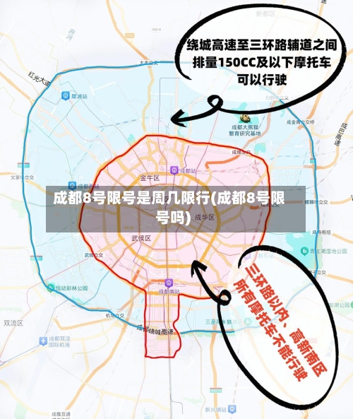 成都8号限号是周几限行(成都8号限号吗)
