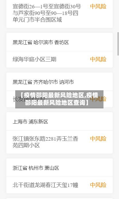 【疫情邵阳最新风险地区,疫情邵阳最新风险地区查询】