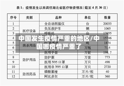 中国发生疫情严重的地区/中国哪疫情严重了