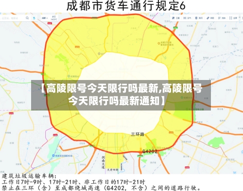【高陵限号今天限行吗最新,高陵限号今天限行吗最新通知】
